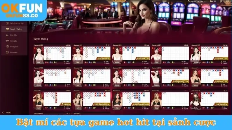 Bật mí các tựa game hot hit tại sảnh cược
